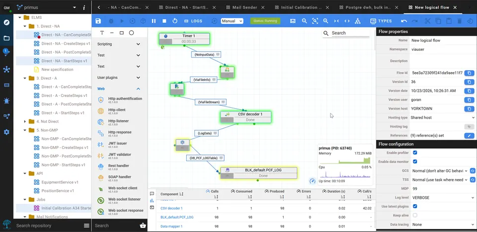 Hot-path profiling